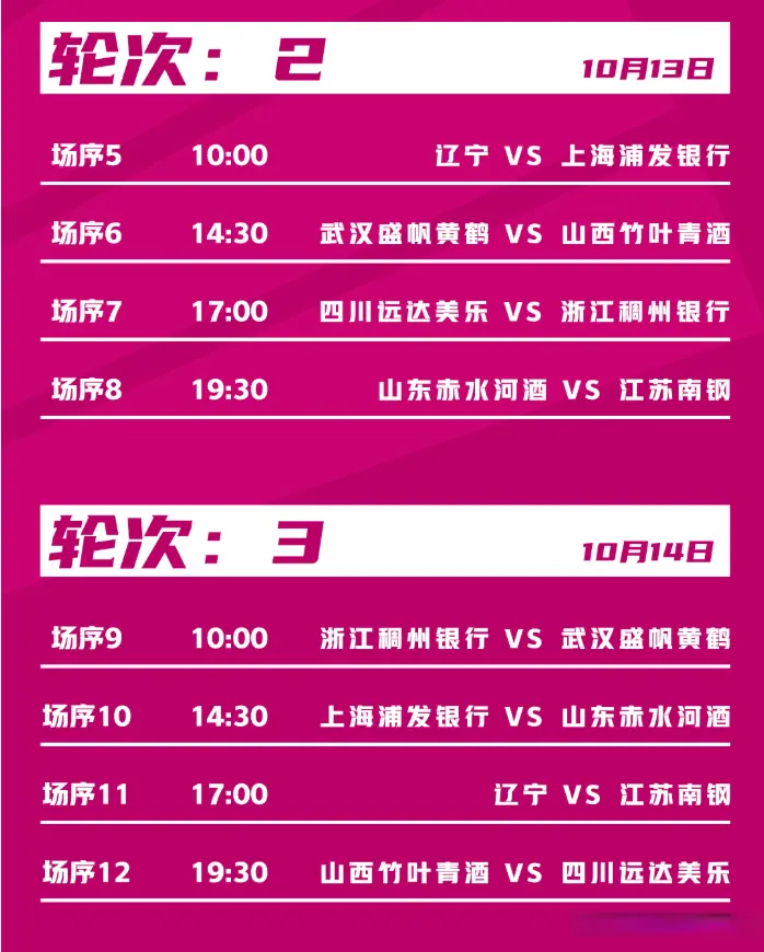 全力冲击, 有望复出, 然后再进行